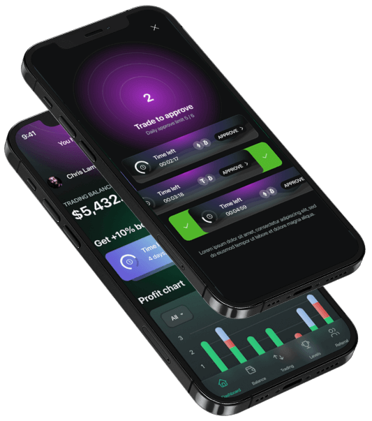 Velmo Coin - Expert på investeringar i kryptovalutor